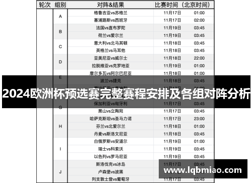 2024欧洲杯预选赛完整赛程安排及各组对阵分析