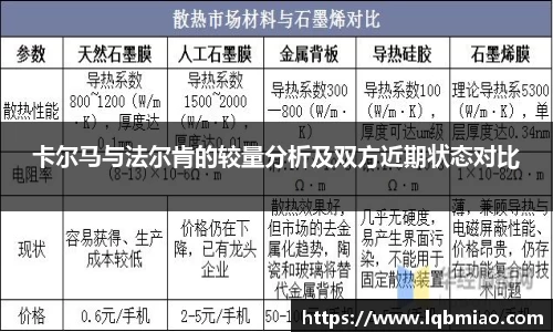 卡尔马与法尔肯的较量分析及双方近期状态对比
