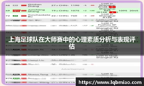 上海足球队在大师赛中的心理素质分析与表现评估