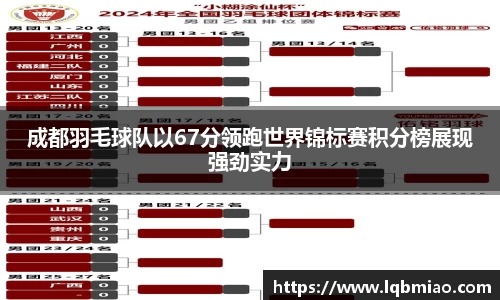 成都羽毛球队以67分领跑世界锦标赛积分榜展现强劲实力