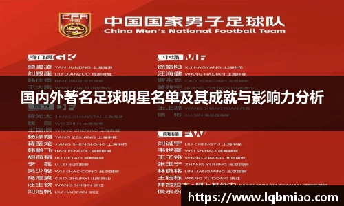 国内外著名足球明星名单及其成就与影响力分析