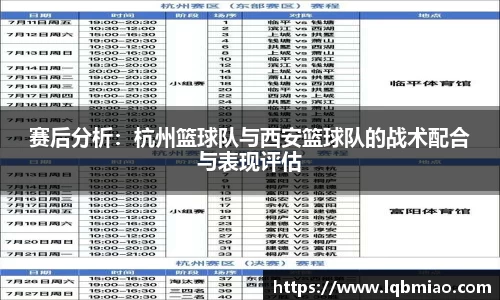 赛后分析：杭州篮球队与西安篮球队的战术配合与表现评估